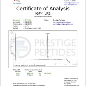 Certificate Of Analysis